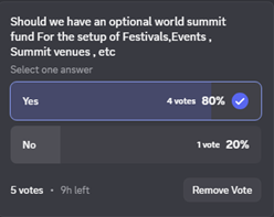 Festival fund concept